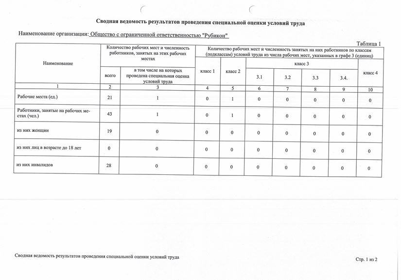 svodnaya_str_1_sayt