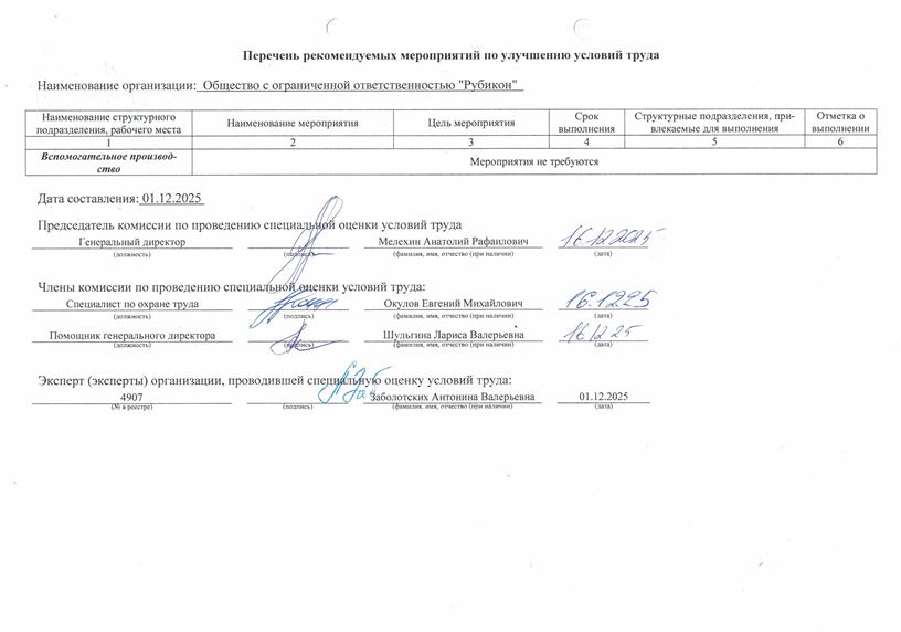 perechen_meropriyatiy